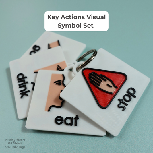 Key Actions Visual Symbol Set (Featuring Licensed Widgit® Symbols)
