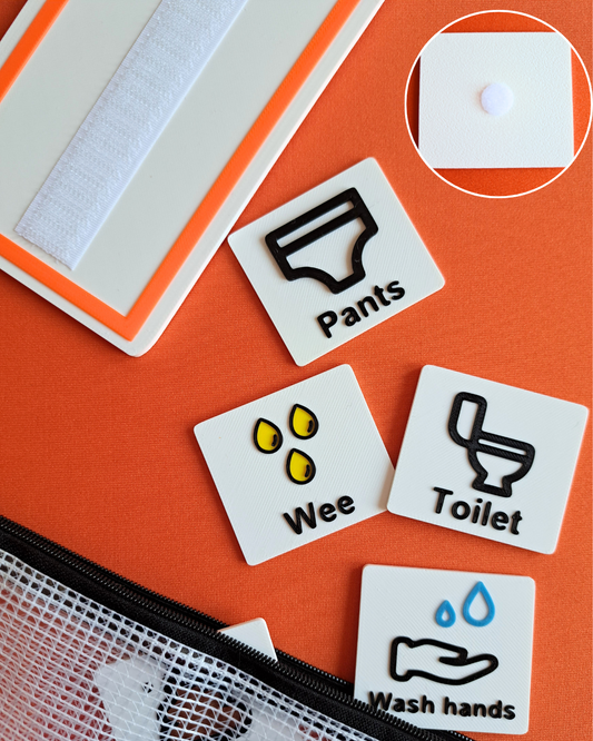 Toilet training visual tags for SEN and autism communication boards.